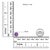 Early 21st Century .925 Sterling Silver 10mm Cushion Cut Amethyst Gemstone and Diamond Accent Lariat 4”-10” Adjustable Bolo Bracelet (H-I Color, SI1-SI2 Clarity) For Sale - Image 5 of 5