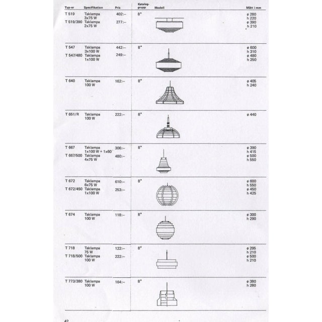 Swedish Pine and Mahogany Floor Lamp by Hans-Agne Jakobsson, 1960s For Sale - Image 10 of 11
