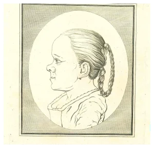 Thomas Holloway, Portrait, Original Etching, 1810