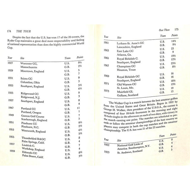 Paper "The Tour" 1974 Keane, Christopher For Sale - Image 7 of 8