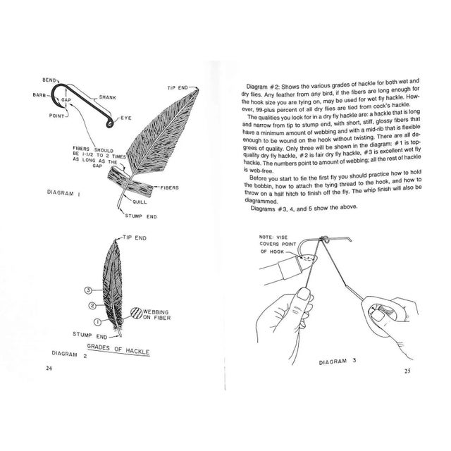 "Tie a Fly, Catch a Trout" Book 1976 Slaymaker, s.r. II For Sale - Image 11 of 12