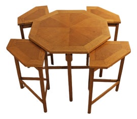 Example of Nesting Tables in Raleigh