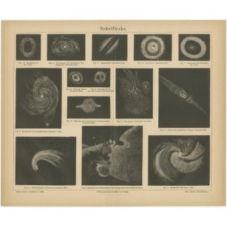 Antique Cosmos Study of Nebulae Nebelflecke, 1890s For Sale
