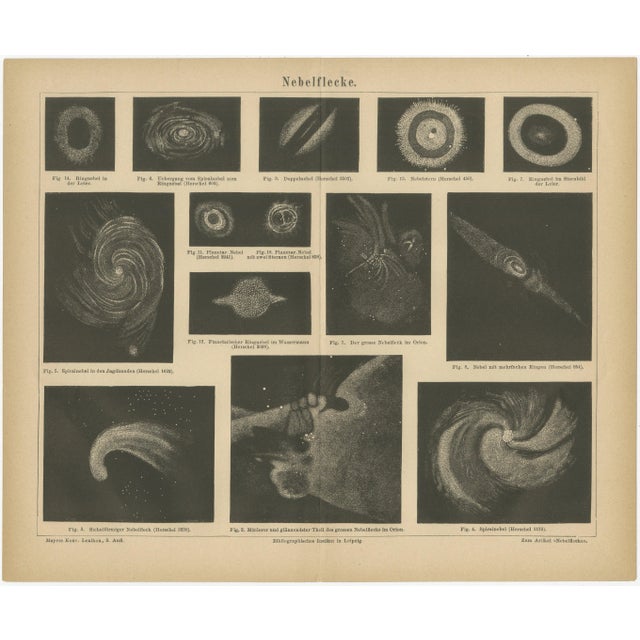 Antique Cosmos Study of Nebulae Nebelflecke, 1890s For Sale