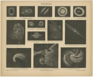 Antique Cosmos Study of Nebulae Nebelflecke, 1890s