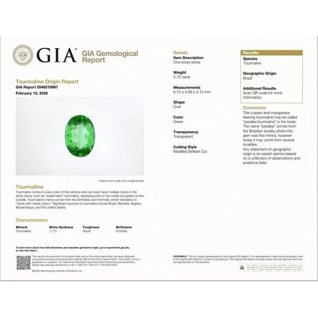 Metal 0.72 Carat Brazilian Green Paraiba Diamond Platinum Halo Ring, Gia Certified, Size 8.75 For Sale - Image 7 of 7