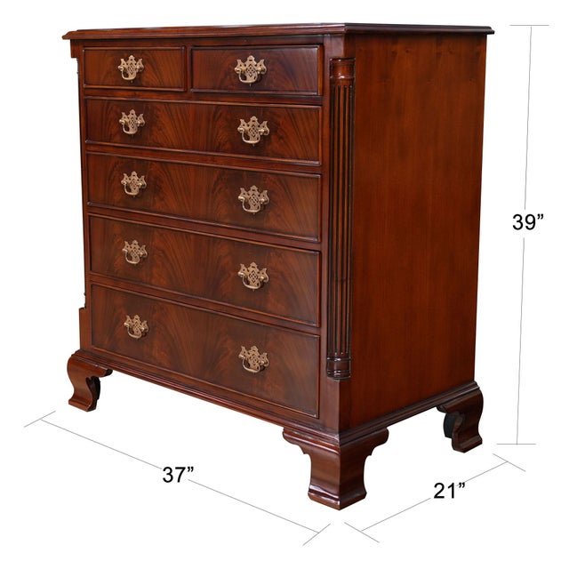 A high quality reproduction Mahogany Chest from Niagara Furniture which features superb detailing with beading around its...