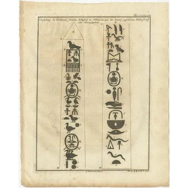 Column in Heliopolis and Hieroglyphs, Prints, 1749, Set of 3 For Sale - Image 4 of 7