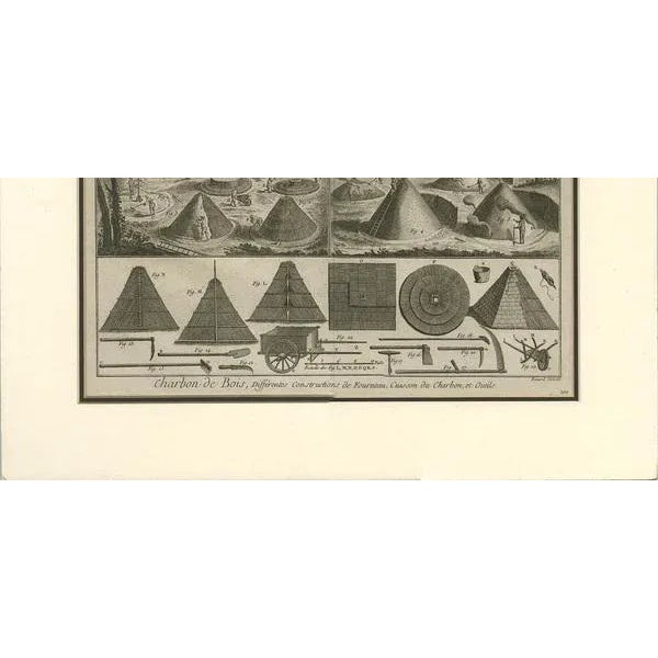 R. Benard, Illustrating the Usage of Charcoal, 1779, Print For Sale - Image 4 of 5