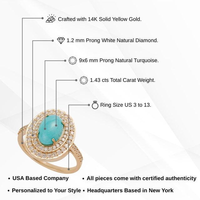 1.43ct Oval Turquoise Cabochon Double Halo Diamond 14k Gold Contemporary Ring Size 5.5 For Sale - Image 13 of 17