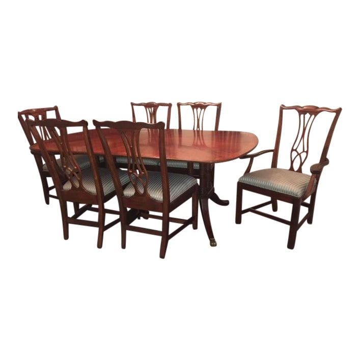 Drexel Heritage Mahogany Collectors Dining Room Set Chairish