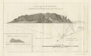 Alejandro Selkirk Island, 1774, Paper