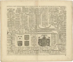 Henri Abraham Chatelain, Genealogy Charts of the Royal House of France, Coats of Arms, 1732, Print