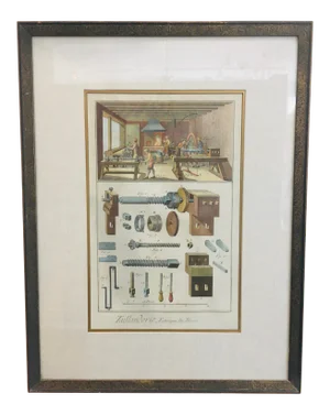 18th Century French Engraving Depicting Industrial Workshop