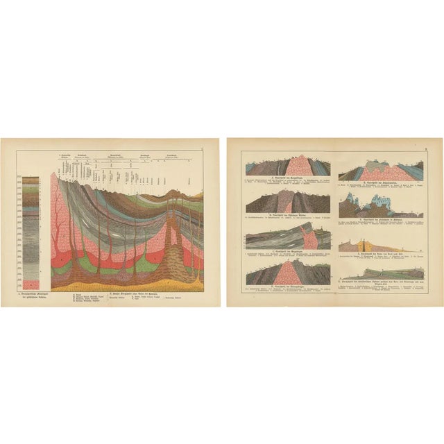 Antique Geological Cross-Sections of Earth and Mountains, 1880s, Set of 2 For Sale