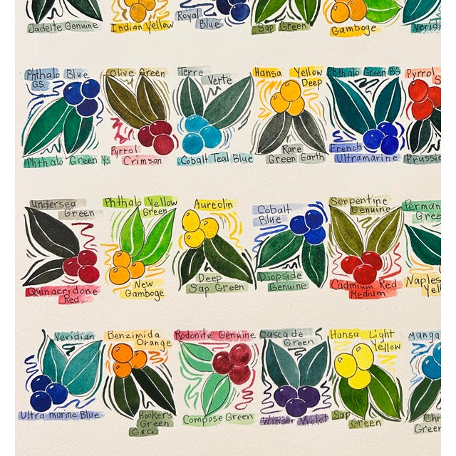 Giclee Print Watercolor and Ink Painting “Color Chart in Berries” Artist Reference Chart For Sale - Image 6 of 9