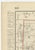 Antique Map of Nevada The Silver State by Ran McNally, 1899 For Sale - Image 6 of 12