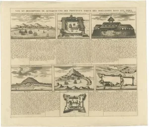 Forts and Views of the East Indies or Nowadays Indonesia, 1719, Paper