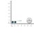 Early 21st Century 14K White Gold 3.00 Cttw Blue Lab Grown Diamond Stud Earrings with Screw Backs For Sale - Image 5 of 5