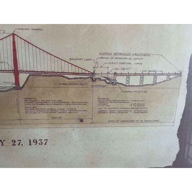 This large vintage framed print is an architectural rendering of the world's most famous bridge, the Golden Gate Bridge in...