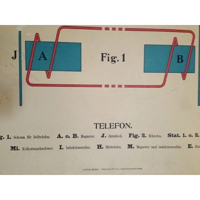 Vintage Swedish Telephone Engineering Diagram For Sale - Image 4 of 5
