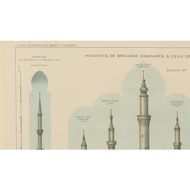 Alexandre M. Raymond, Bursa, Istanbul, Damascus & Cairo, 1924, Paper For Sale - Image 9 of 11