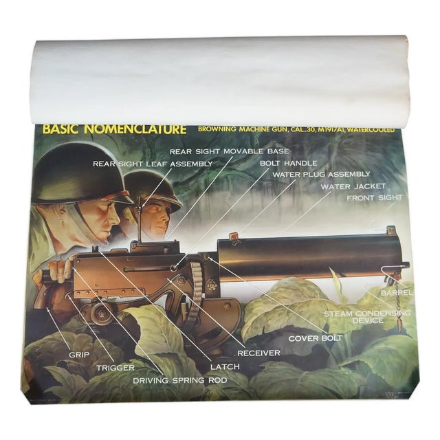 Wwii Us Army Browning Machine Gun War Department Training Aid Chart Graphic 45" For Sale