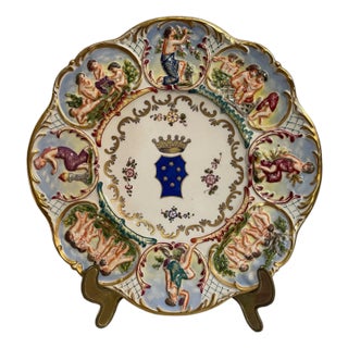 Decorated Ceramic Plate from Capodimonte, 19th-20th Century For Sale