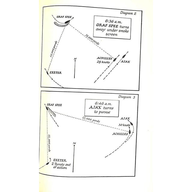 "The Second World War: Volumes I - Vi" 1948 Churchill, Winston S.- Set of 6 For Sale - Image 4 of 12