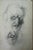 Heinrich Pforr, Good Head Studies, 1920s, Oil on Canvas For Sale - Image 7 of 13