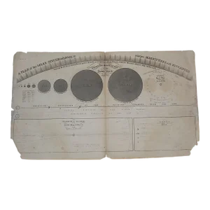 Antique 19th Century Chart of the Solar System