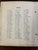 19th Century Empire Style Writing Desk For Sale - Image 10 of 11