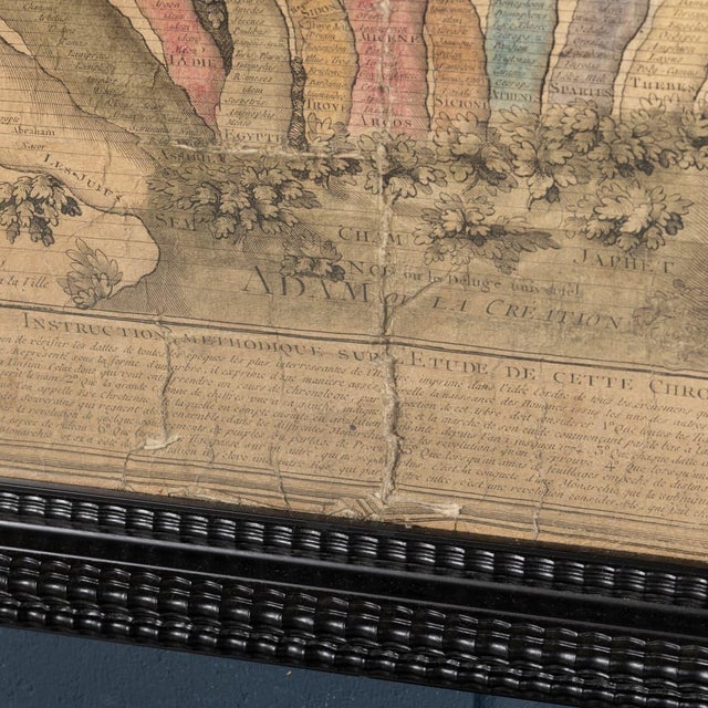 Beige Antique French Coloured Chronological Chart of the World Empires, 1774 For Sale - Image 8 of 18