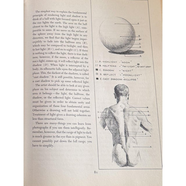 Late 20th Century Figure Drawing for All It's Worth by Andrew Loomis For Sale - Image 5 of 5