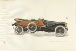 Panhard et Levassor Skiff-Torpedo Car, 1914, Paper