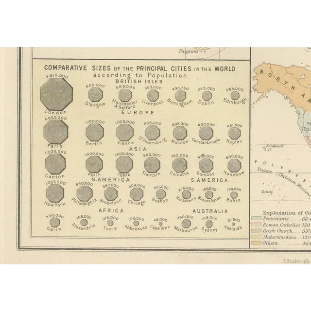 Antique Charts of the World Physical, 1884 For Sale - Image 9 of 13