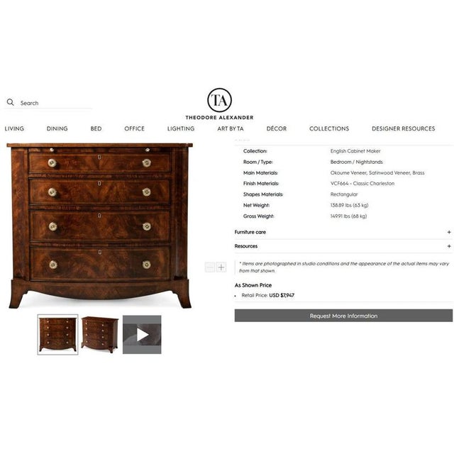 Hollywood Regency Flame Hardwood Ibthorpe Chest of Drawers by Stephen Church for Theodore Alexander For Sale - Image 3 of 18