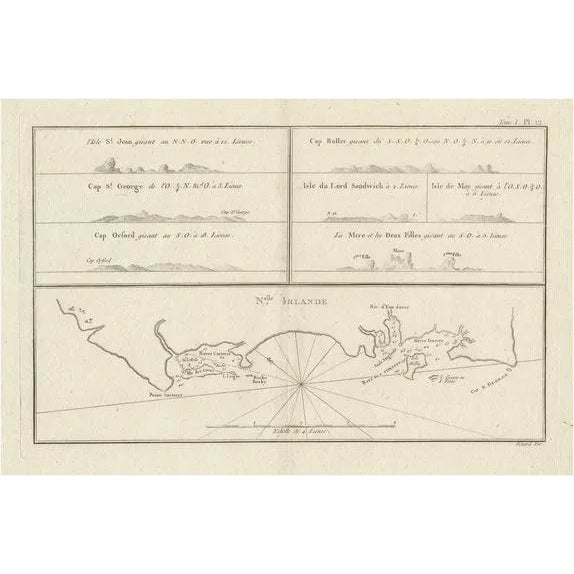 Antique Map of New Ireland with Seven Coastal Profiles, 1774 For Sale