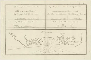 Antique Map of New Ireland with Seven Coastal Profiles, 1774