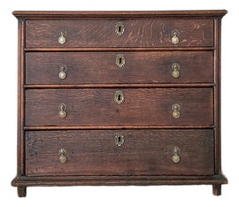 Example of Standard Dressers