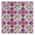 Sample - Schumacher Caldwell Patchwork Chintz Fabric in Fuschia & Plum For Sale