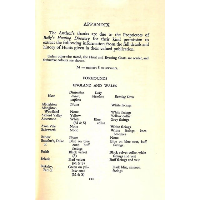 Clothes and the Horse a Guide to Correct Dress for All Riding Occasions Book For Sale - Image 9 of 13