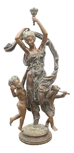 Large Bronze Figural Torchere Lamp with Allegory of Dance after Carrier-Belleuse