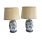 Antique Blue and White Lamp Set With Original Shades - A Pair For Sale In Chicago - Image 6 of 6