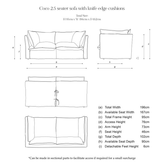 Yellow Sophie Conran Coco 2.5 seater Sofa with Contrast Welt Knife Edge Cushion in Ochre Linen For Sale - Image 8 of 8