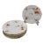 Antique C. Ahrenfeldt Limoges Dessert Plates, Set of 6 — Late 19th Century French Porcelain For Sale