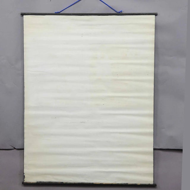 Hand Painted Story of a Murder Ballade Wall Decoration Chart For Sale - Image 6 of 7