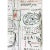 Jean Michel Basquiat 2018 Sothebys Basquiat Flesh & Spirit Poster For Sale - Image 4 of 7