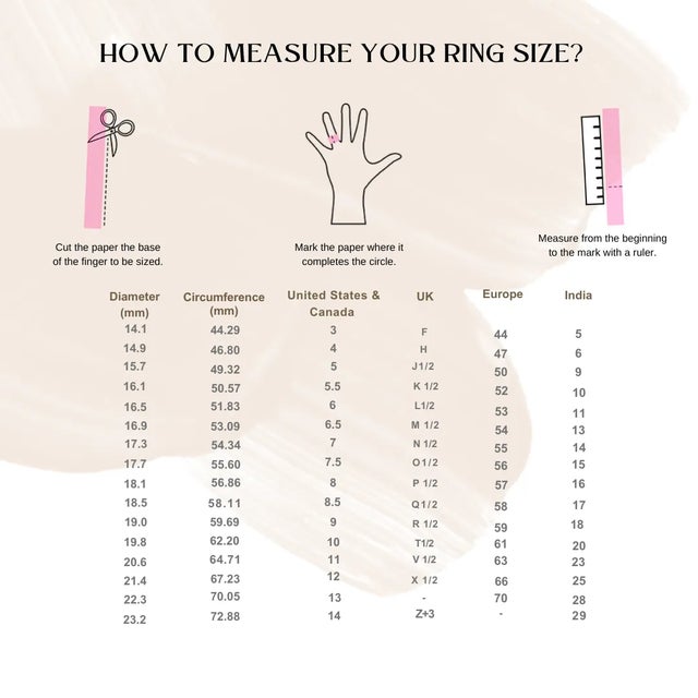 Contemporary 14k Emerald Sapphire & Diamond Gold Wedding Ring Size 5 For Sale - Image 13 of 14