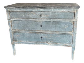 Example of Commodes